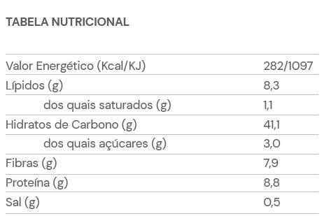 Crackers de Sementes (Espelta & Centeio) - MUKA