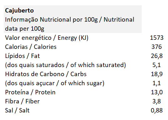 Cajuberto - MUKA (alternativa vegetal ao queijo Camembert) - tabela nutricional