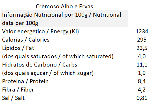 Cremoso Alho e Ervas - MUKA (alternativa vegetal ao queijo creme) - tabela nutricional